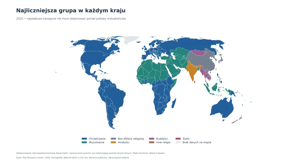 Religie świata: demografia, tradycje i przemiany społeczne